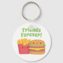 Search for burger and fries keychains Kawaii