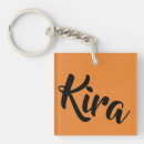 Search for series keychains Names