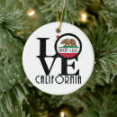 Search for santa cruz ornaments California