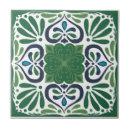 Search for talavera tiles Traditional