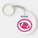 Search for soccer game keychains Fun