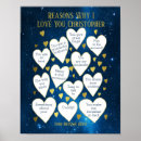 Recherche de nous vous aimons posters D'anniversaire