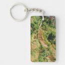 Search for bali vacation keychains Tropical