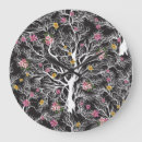 Recherche de fleurs colorées horloges Feuille