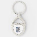Search for australian cattle dog keychains Father'sday