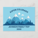 Recherche de coutume cartes postales Bleu