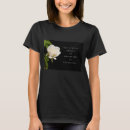 Search for highest tshirts Quote