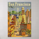Recherche de san francisco skyline posters Rétro