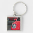 Search for auto show keychains Geneva