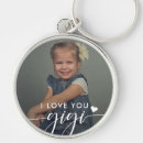 Search for gigi keychains Nana