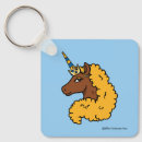 Search for afro keychains Unique style