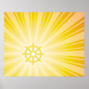Search for dharma posters Buddhism