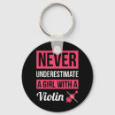 Search for root keychains Funny