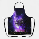 Search for milky way aprons Galaxy