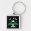 Search for slytherin keychains Wizarding world