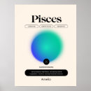 Search for pisces zodiac posters Birthday