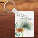 Search for give thanks keychains Scripture