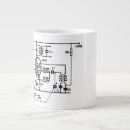 Search for frequencies mugs Radio