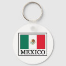 Search for latinos keychains Mexico