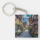 Search for cobbled keychains Cobbles