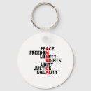 Search for fck keychains Surveillance state