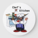 Recherche de de chef horloges Toute personne