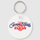 Recherche de davidson porteclés Harley