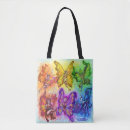 Recherche de le fer sacs Imaginaire