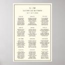 Recherche de mod posters Bride