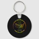 Search for lifetime keychains Solar eclipse