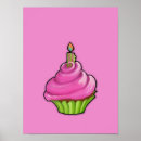 Recherche de cupcake posters Rose