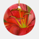 Recherche de nénuphar ornements Aquarelle