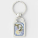 Search for mermaids rectangular keychains For her