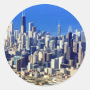 Search for aerial stickers Travel destinations