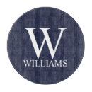 Search for navy cutting boards Minimalist