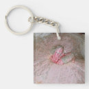 Search for christmas fairy keychains Nutcracker