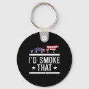 Search for pig bbq keychains Foodporn