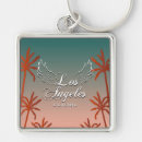 Search for city keychains Typography