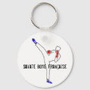 Search for porting keychains France