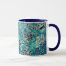 Search for mayan symbols mugs Mexico
