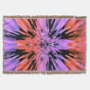 Search for powder blankets Abstract