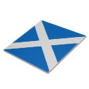 Search for country flag tiles National