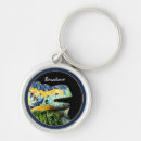 Search for gaudi keychains Park guell