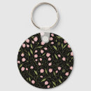 Search for repeating keychains Pattern