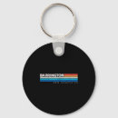 Search for nhs keychains Retro