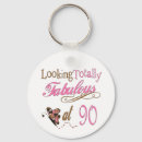 Search for 90th birthday keychains Years