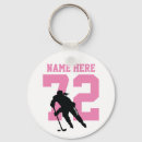 Search for hockey keychains Player