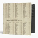 Search for consulting binders Atlas