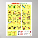 Search for learning abc posters Homeschool
