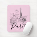Recherche de cafe tapis souris Noir